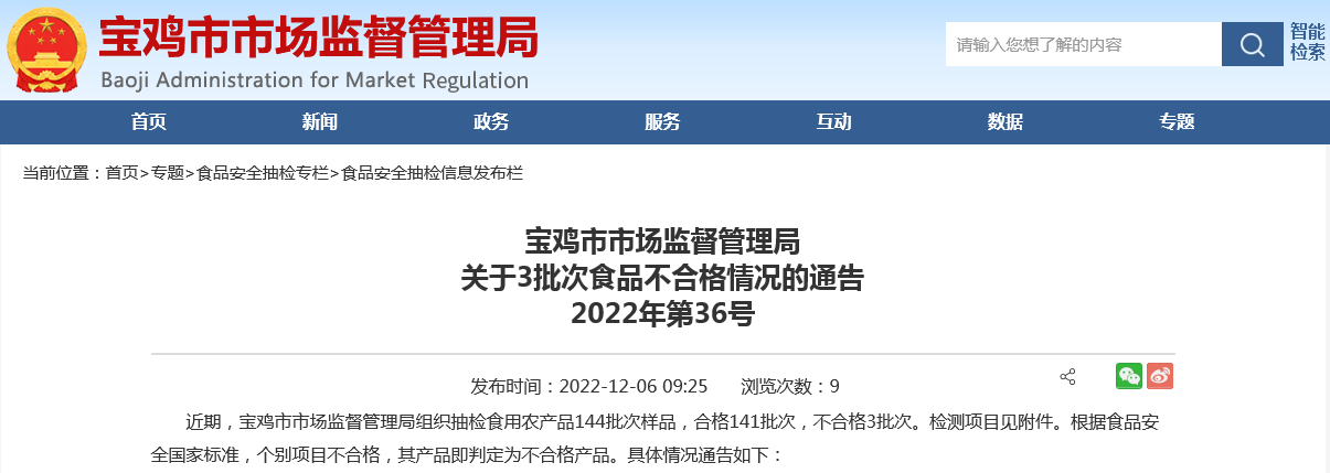 陜西省寶雞市市場監管局抽檢食用農產品144批次 不合格3批次